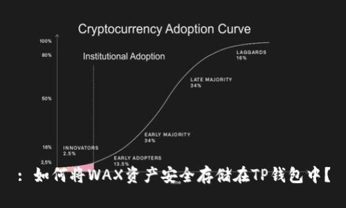 : 如何将WAX资产安全存储在TP钱包中？