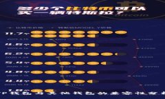 TP钱包与其他钱包的兼容性