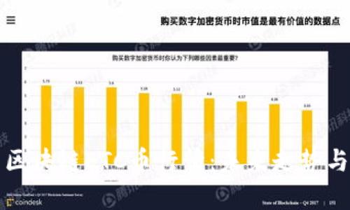 深度解析区块链ETC币行情：未来走势与投资策略