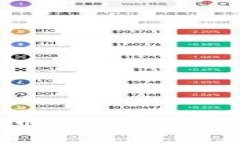 揭秘区块链币圈骗局：如