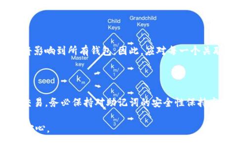    t p钱包助记词填写指南  / 

 guanjianci  t p钱包, 助记词, 数字货币, 钱包安全, 加密货币  /guanjianci 

在数字货币的世界中，钱包是我们存储和管理资产的重要工具。而助记词则是钱包安全性的重要组成部分。在使用t p钱包时，如何正确填写助记词是每一个用户必须掌握的技能。本文将详细介绍t p钱包助记词的填写方法，相关的安全注意事项，以及常见问题的解答，为用户提供全面的指导。

一、什么是t p钱包的助记词？

助记词，又称为恢复短语或备份短语，是一种由一串单词组合而成的字符串，通常由12到24个单词组成。这些单词可以帮助用户在钱包丢失或设备损坏时，恢复其数字资产。t p钱包使用助记词来生成私钥，因此助记词的安全性和准确性至关重要。任何人只要获得了用户的助记词，就可以完全控制用户的钱包和其存储的资产。

二、t p钱包助记词的填写方法

在创建t p钱包时，用户会被要求设置助记词。填写方式一般分为以下几个步骤：

strong1. 打开t p钱包应用程序/strong
确保你已经下载并安装了t p钱包的最新版本，并且输入了正确的登录信息以进入应用。

strong2. 选择创建新钱包/strong
在主界面中，通常会有“创建新钱包”或者“导入钱包”的选项。选择“创建新钱包”，然后系统会提示你生成新的助记词。

strong3. 生成助记词/strong
在你点击创建钱包后，t p钱包会自动生成一组助记词。这些单词将会以随机顺序显示，务必小心记录。此处的助记词是唯一的，用于未来恢复你的钱包。

strong4. 认真记录和确认助记词/strong
系统通常会提示你将助记词写在纸上，或使用安全的方式进行保存。完成记录后，系统可能会要求你确认这些助记词的顺序，以确保你将其精准记录。

strong5. 设置密码/strong
为了保护你的钱包，t p钱包还会要求用户设置密码。确保密码复杂，并与助记词分开保存。

strong6. 完成钱包创建/strong
当所有步骤完成后，你的t p钱包将成功创建。你将看到资产界面，点亮的界面表示你的钱包已经可以使用。

三、助记词填写的重要性

许多用户在使用加密货币时往往忽略了助记词的填写和保存，而助记词的安全则是保护资产安全的第一步。以下是一些关于助记词的重要性：

strong1. 资产的唯一性/strong
助记词是生成私钥的基础，私钥则是求证资产所有权的关键。一旦你丢失了助记词，几乎不可能找回相应的资产。在某些情况下，甚至可以找回助记词并获得数字货币，所以通过高强度的安全措施来确保其安全非常重要。

strong2. 避免丢失与错误/strong
在填写或记录助记词时，任何一个字的错误都可能导致无法恢复资产。因此，务必仔细核对每一个单词的拼写及顺序。

strong3. 安全保管/strong
助记词应该保存在安全、私密的地方，避免与其他人分享。有些用户选择在银行的保险箱中保存助记词，或者选择使用加密的方法存储。

四、助记词的常见安全注意事项

在填写与保存助记词时，用户需要考虑的几个安全系数：

strong1. 不要将助记词数字化/strong
虽然方便，但将助记词以电子方式保存（如截图、备忘录等）会增加被黑客攻击或误删的风险。因此最好手动写在纸上的形式，并妥善保管。

strong2. 定期检查存储的安全性/strong
如有可能，定期审核保管助记词的方法，看是否存在潜在风险，并予以改进。如果方便，可以更新助记词。

strong3. 保持警惕，防范钓鱼/strong
很多黑客都会通过模仿官方网站，试图获取用户的助记词。在输入信息时要格外小心，并确保你在官网上进行操作。

五、常见问题解答

在使用t p钱包过程中，用户可能会遇到若干问题。以下是一些常见问题的解答：

1. 如何找回丢失的助记词？

遗忘助记词可能会导致资产丢失，但并没有直接的方法来找回。你应该在创建钱包时确保你写下并妥善保存好助记词。如果你未能保存助记词，建议采取以下措施：

strong1. 回想你的助记词组合/strong
尝试回忆或寻找可能的来源，比如写下的备忘录、电子邮件或其他信息存储地点，也许可以找到线索。

strong2. 检查事务记录/strong
如果你用过助记词在某个平台交易过，可能有相应的历史记录提供线索。

strong3. 联系钱包服务商/strong
在某种情况下可以联系插件服务商的客服，看是否可以通过其他信息进行身份验证获取助记词，但这并不常见，也不是保证。

strong注意：/strong请谨记，助记词是唯一的所有权凭证，千万不要通过不安全的方式向任何第三方透露。

2. 助记词的顺序是否重要？

绝对重要。助记词一旦生成后，顺序是无法更改的，而更改顺序会导致私钥错误，甚至使你的钱包无法恢复。所以在填写和确认时务必谨慎，确保每个单词都按照正确顺序记录和输入。

3. t p钱包中的资产是否会因助记词丢失而消失？

是的，助记词丢失导致无法恢复钱包时，你将无法再访问存储在钱包中的任何资产。假设助记词被遗失且未备份，那么你的资产将被永远锁定。为了避免这种情况，强烈建议用户将助记词妥善保存为纸质版，并存放在安全的地方。

4. 我还可以用同一组助记词创建多个钱包吗？

是的，助记词可以用于多个钱包，可根据需要创建新的钱包账户。但请注意，所有这些钱包都将链接至同一组助记词，任何对助记词的误操作都将影响到所有钱包。因此，应对每一个关联钱包采取一定的安全措施，以降低风险。

5. t p钱包的助记词多久需要更新？

创立钱包之后，助记词通常不需要频繁更新，除非你觉得有被泄露的可能性。在这种情况下，你可以考虑生成新的钱包，并使用新的助记词继续交易。务必保持对助记词的安全性保持高警惕。

总的来说，正确填写t p钱包的助记词对于保护你的数字资产至关重要。遵循上述指导，确保助记词的安全，能够让你在加密货币的世界中更加安心。