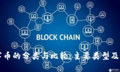 区块链数字币的分类与比