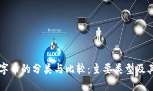 区块链数字币的分类与比较：主要类型及其特点详解